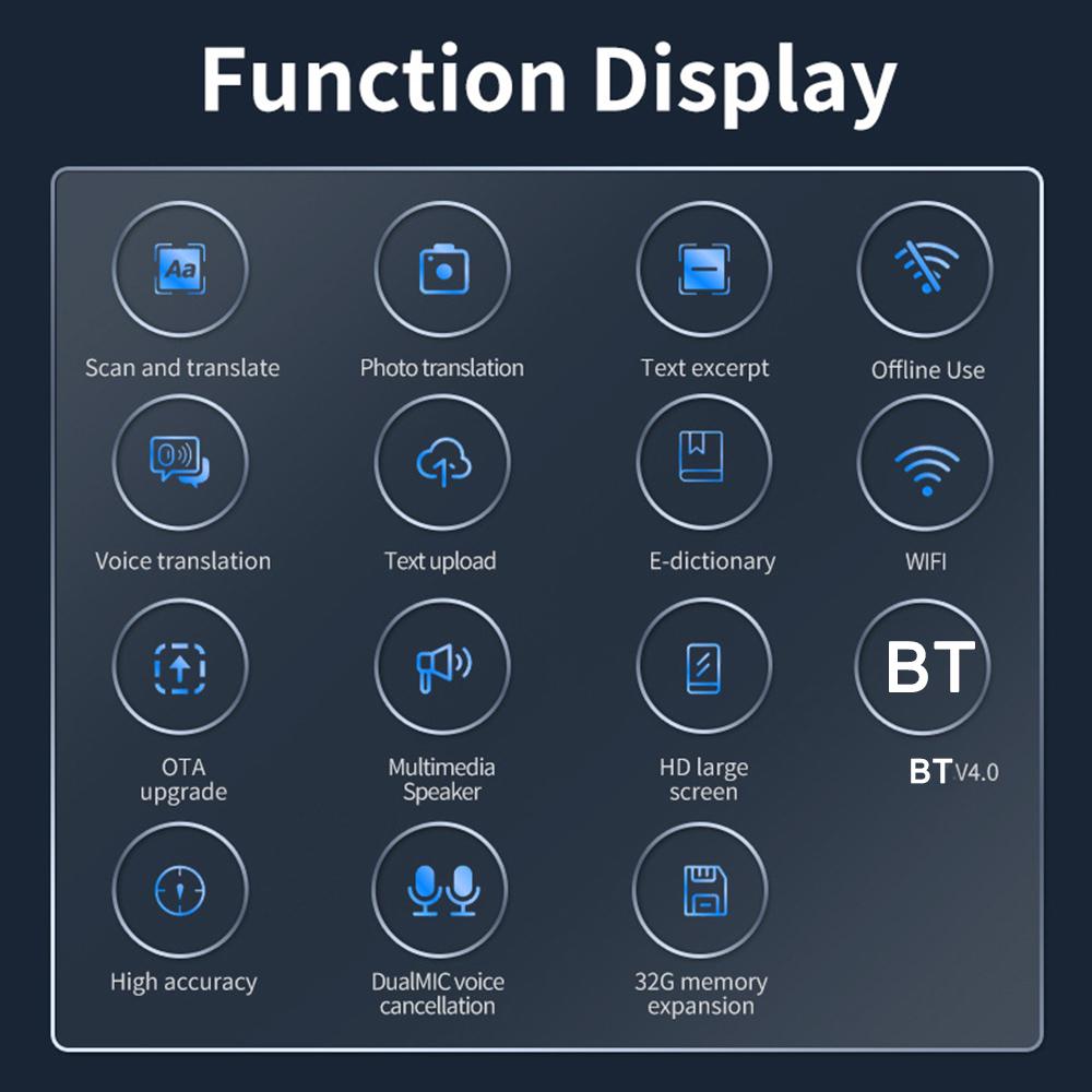 Frova Lingua™ Translator 2.0