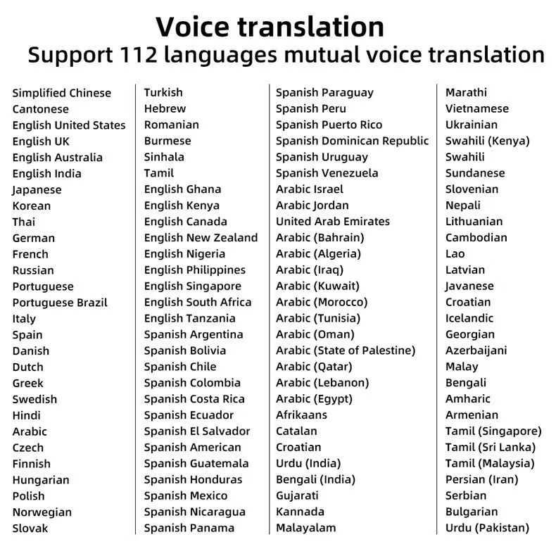 Frova Lingua™ Translator 2.0